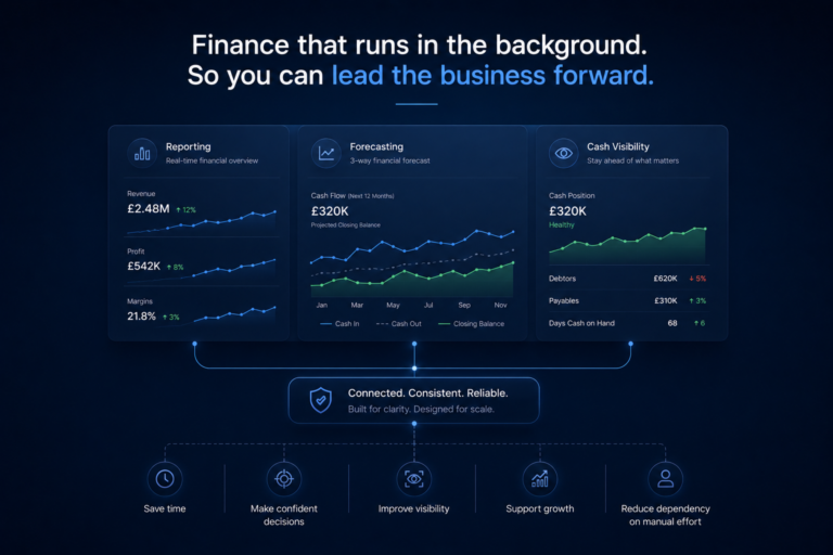 Minimal finance dashboard showing connected reporting, forecasting, and cash visibility, designed to reduce manual founder dependency and support scalable SME decision-making.