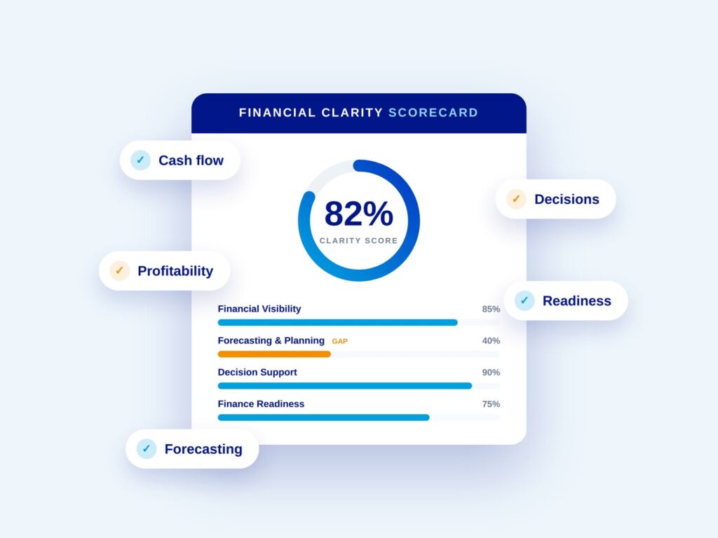 financial-clarity-fdpack-scorecard